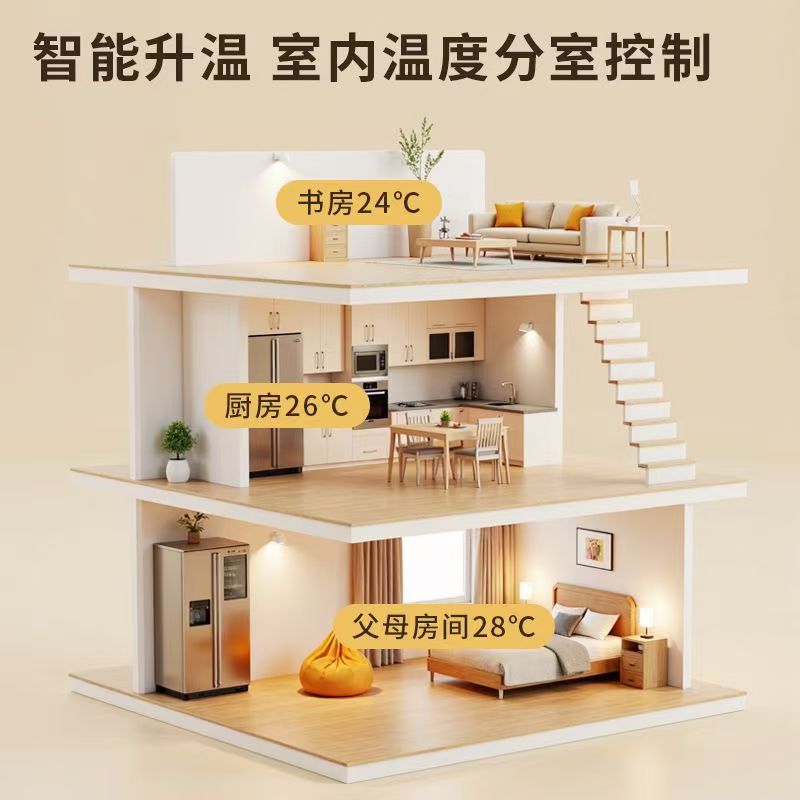中原区 石墨烯电地暖公司哪家好？户型适配方案指南